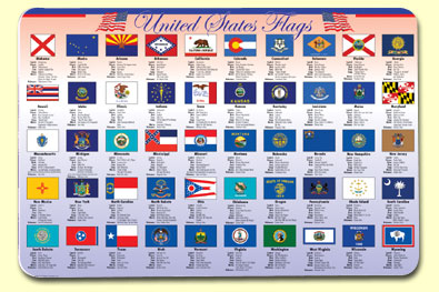Painless Learning STF-1 State Flags Placemat