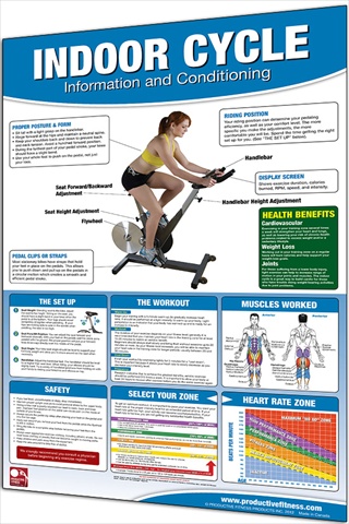 Productive Fitness CICL Indoor Cycle - Laminated