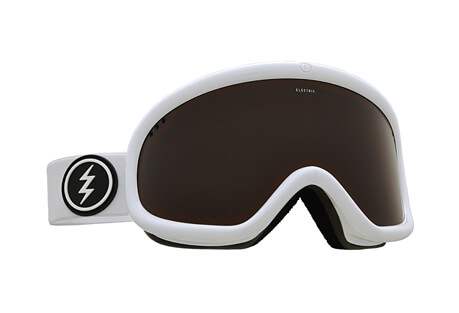 Electric Charger Goggle